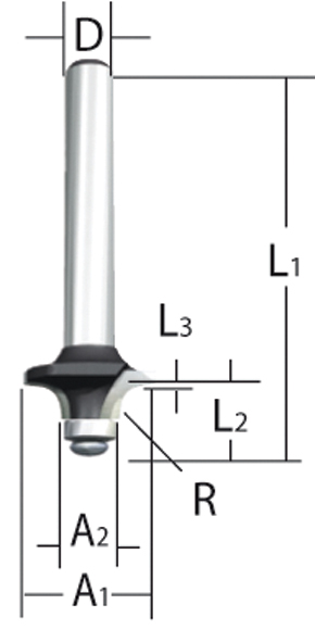 Molduradora con rodamiento